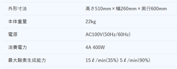 酸素濃縮器の概要